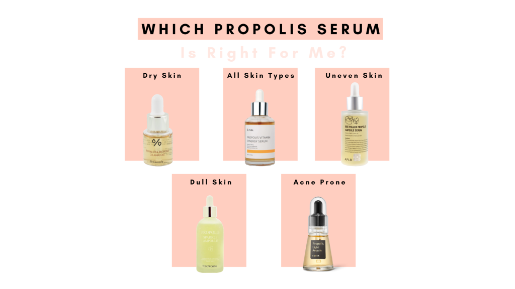 Which Propolis Serum Is Right For Me?