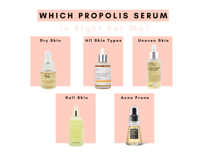 Which Propolis Serum Is Right For Me?