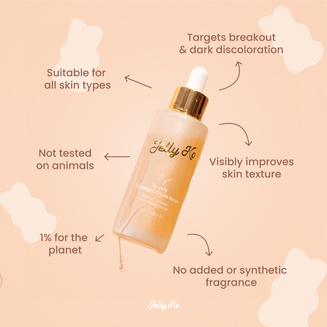 Jelly Ko Be Jelly Overnight Dream Serum