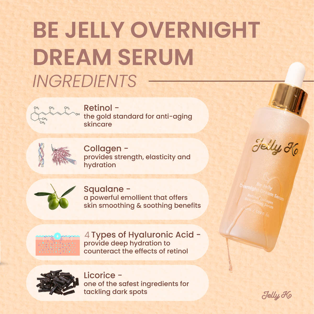 Jelly Ko Be Jelly Overnight Dream Serum Ingredients