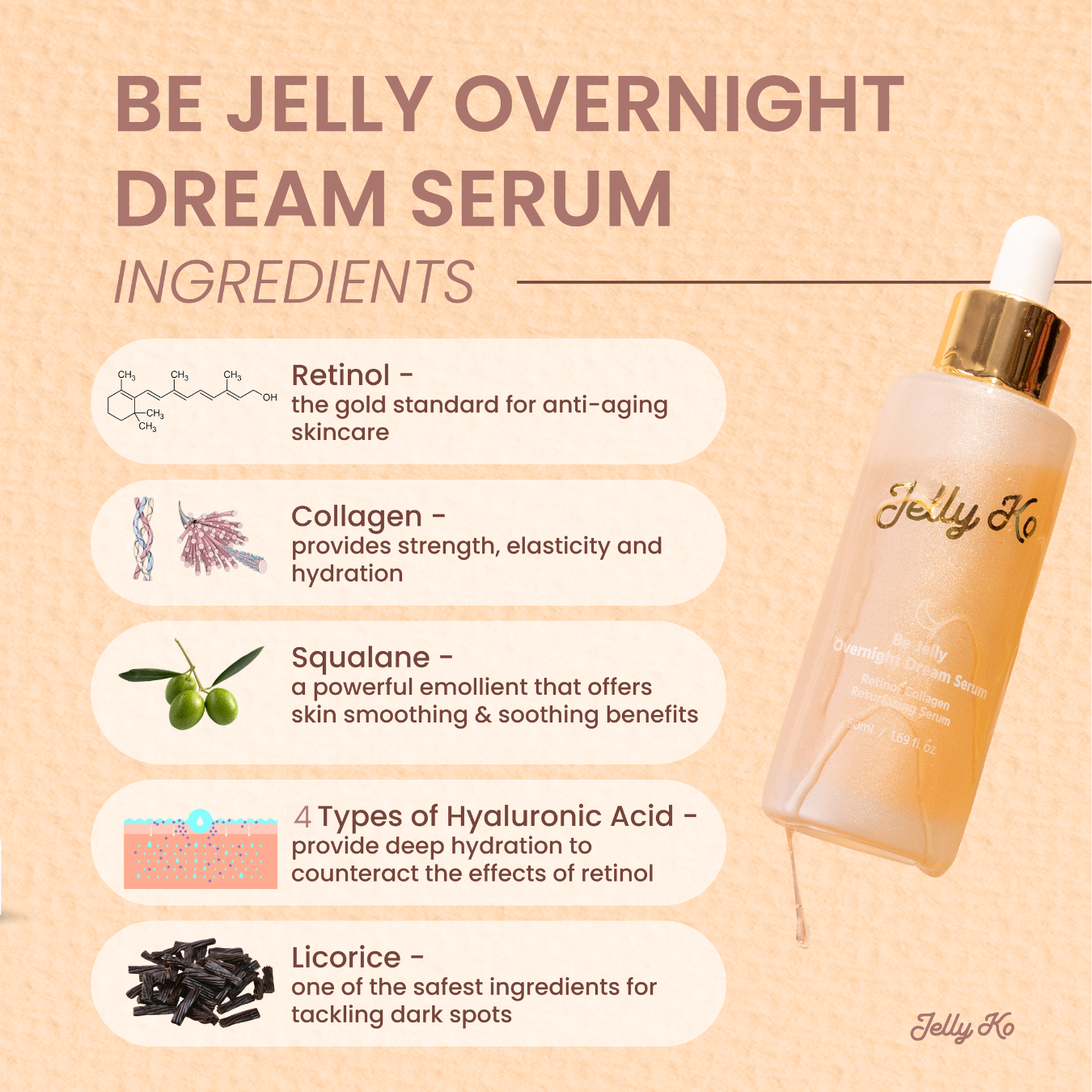 Jelly Ko Be Jelly Overnight Dream Serum Ingredients