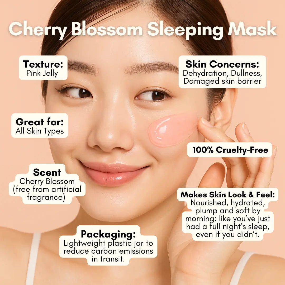 Cherry Blossom Sleeping Mask Benefits
