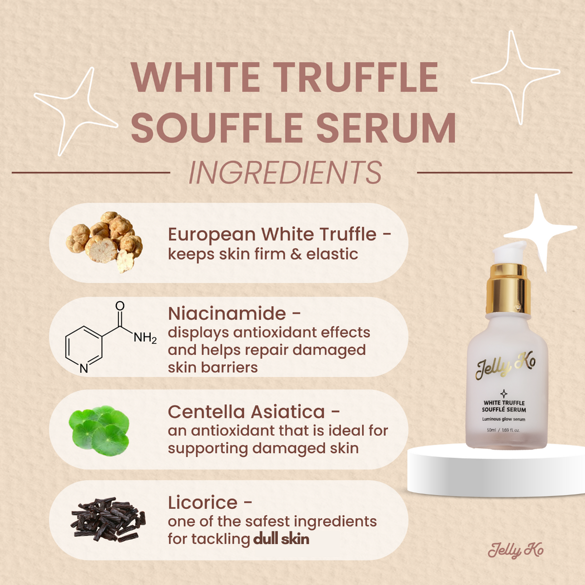 Jelly Ko White Truffle Soufflé Serum Ingredients